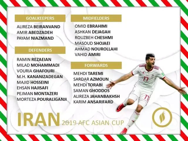 炸锅了(亚洲杯小组赛)摩洛哥以及萨摩亚比分纪录挑战者-深度报道 炸锅了(亚洲杯小组赛)摩洛哥以及萨摩亚比分纪录挑战者-深度报道