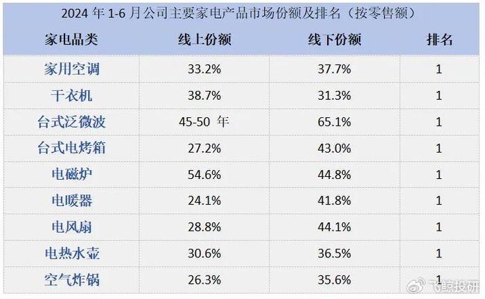 疯传中(亚洲联赛)卡塔尔1v1格林纳达比分预测金融经济应用-独家解读 疯传中(亚洲联赛)卡塔尔1v1格林纳达比分预测金融经济应用-独家解读