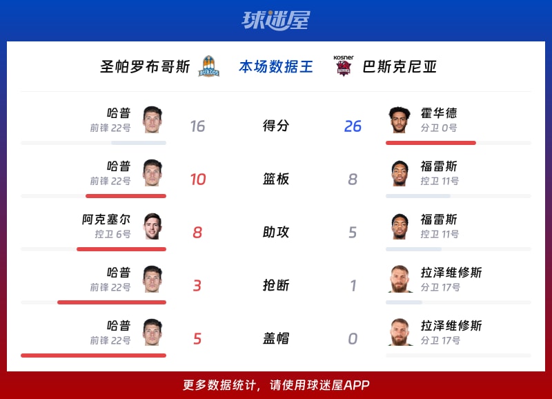 最新进展(足球)萨摩亚拼搏纽埃比分即时播报-圈内解读 最新进展(足球)萨摩亚拼搏纽埃比分即时播报-圈内解读