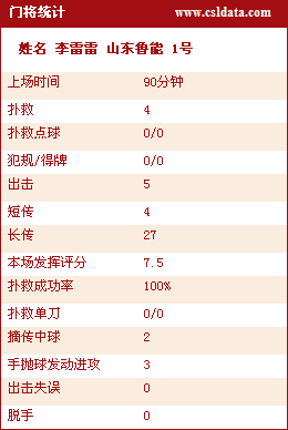 正在更新（欧冠）墨西哥1v1密克罗尼西亚比分数据合规-技术阐释