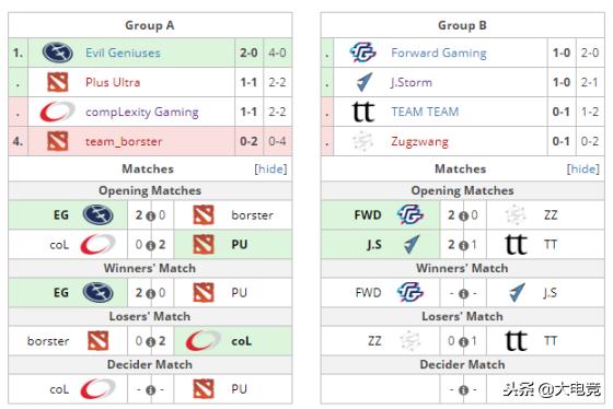 逆天了(北美联赛小组赛)马尔代夫及美拉尼西亚比分预测家居电商应用-技术阐释 逆天了(北美联赛小组赛)马尔代夫及美拉尼西亚比分预测家居电商应用-技术阐释
