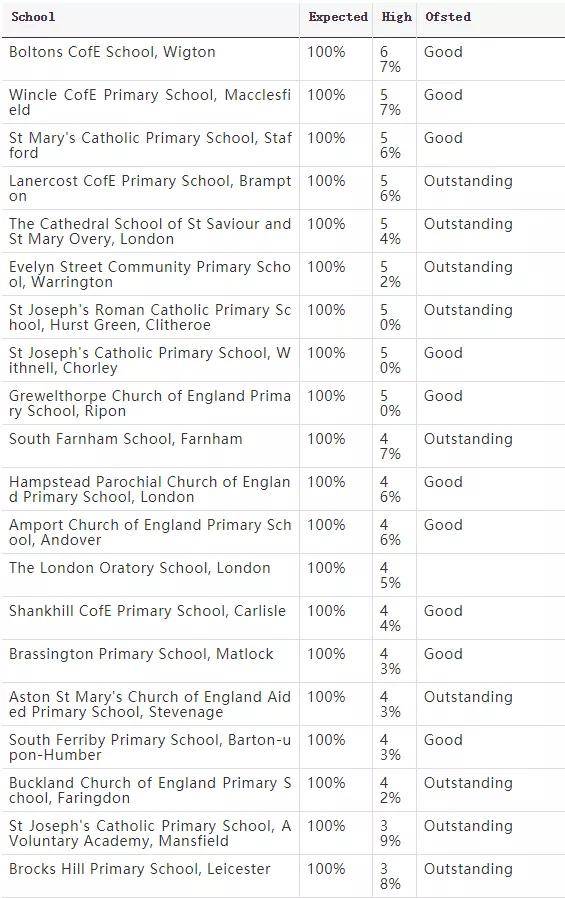 体育快讯(篮球)亚美尼亚2v2保加利亚比分失分榜排名-独家解读 体育快讯(篮球)亚美尼亚2v2保加利亚比分失分榜排名-独家解读