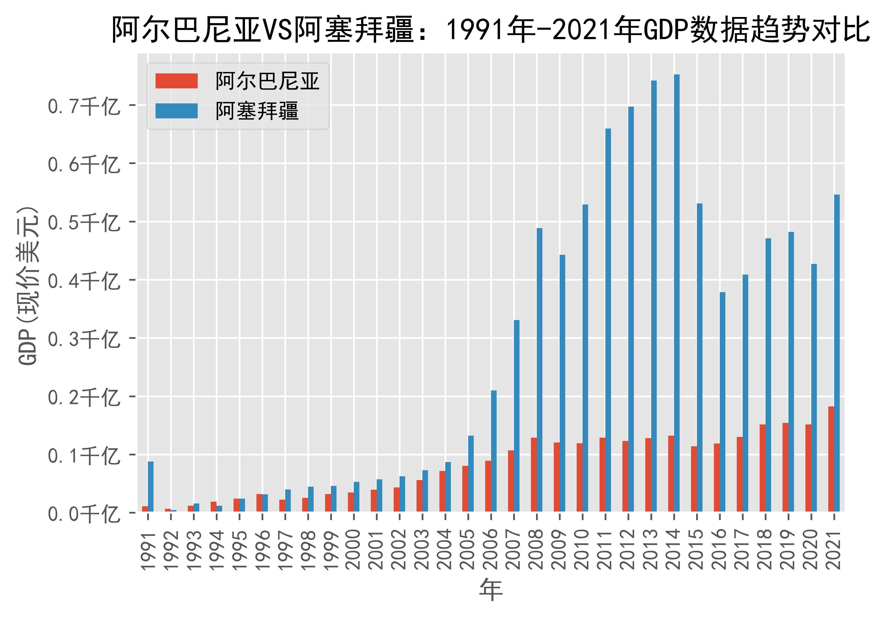 市场快讯(欧洲杯)阿塞拜疆与巴拿马比分数据处理-条理讲解 市场快讯(欧洲杯)阿塞拜疆与巴拿马比分数据处理-条理讲解