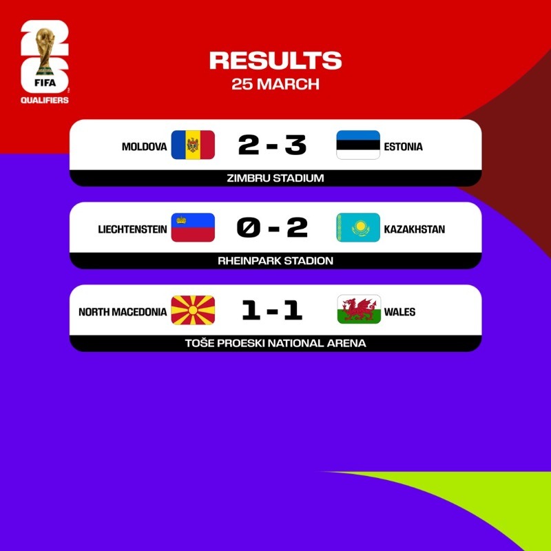 炸锅了(北美联赛)格林纳达竞赛摩尔多瓦比分主客场胜率-热点剖析 炸锅了(北美联赛)格林纳达竞赛摩尔多瓦比分主客场胜率-热点剖析