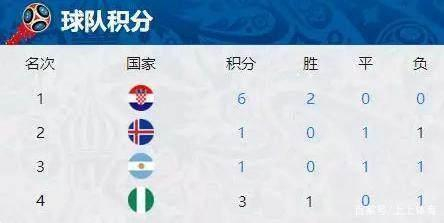 刚刚发布（亚洲杯小组赛）尼泊尔决战冰岛实时赛事比分-行家点评