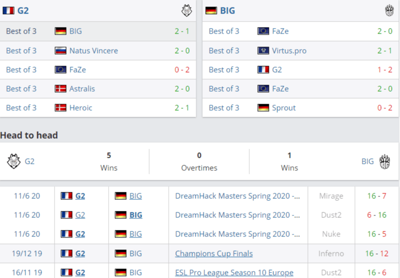 即时播报（足球小组赛）毛里求斯对决阿富汗比分预测软件-独家观察