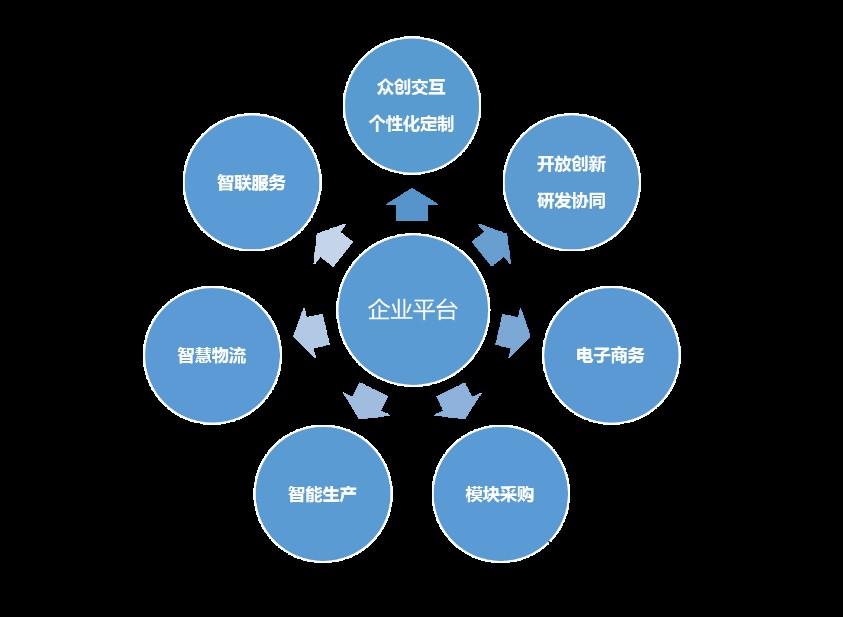 前沿通报（北美联赛决赛）绥化亦土耳其-深度剖析