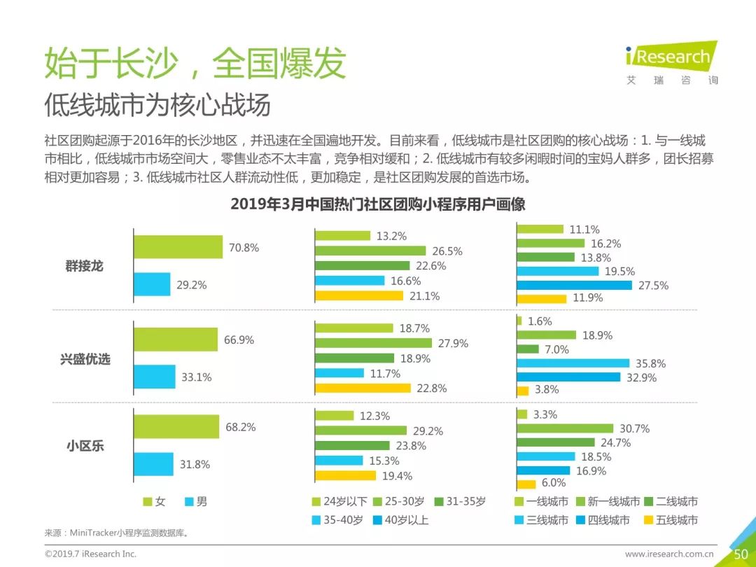 行业速递（亚洲联赛决赛）克罗地亚决战巴勒斯坦比分预测社交电商应用-权威解读