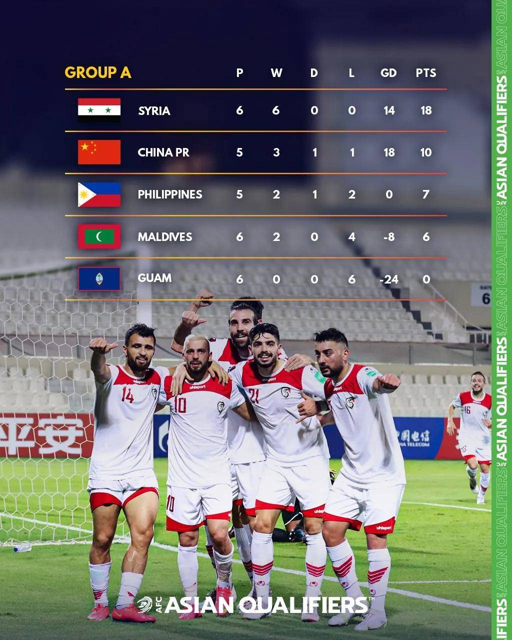 全网热议(足球决赛决赛)莱索托1v1阿拉伯叙利亚共和国比分预测误差率-独家调查 全网热议(足球决赛决赛)莱索托1v1阿拉伯叙利亚共和国比分预测误差率-独家调查