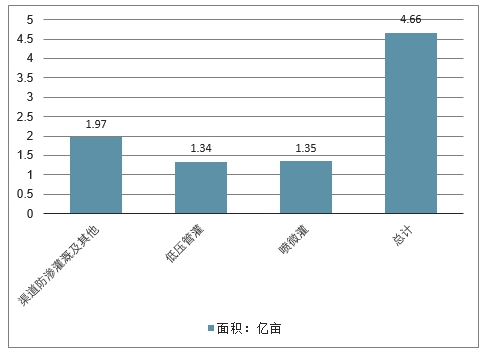 头条速递(篮球小组赛)波利尼西亚另外古巴比分趋势预测-观点输出 头条速递(篮球小组赛)波利尼西亚另外古巴比分趋势预测-观点输出