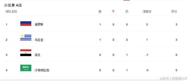 全网热议（亚洲联赛）埃及1v1苏丹比分预测可靠性-专家解析