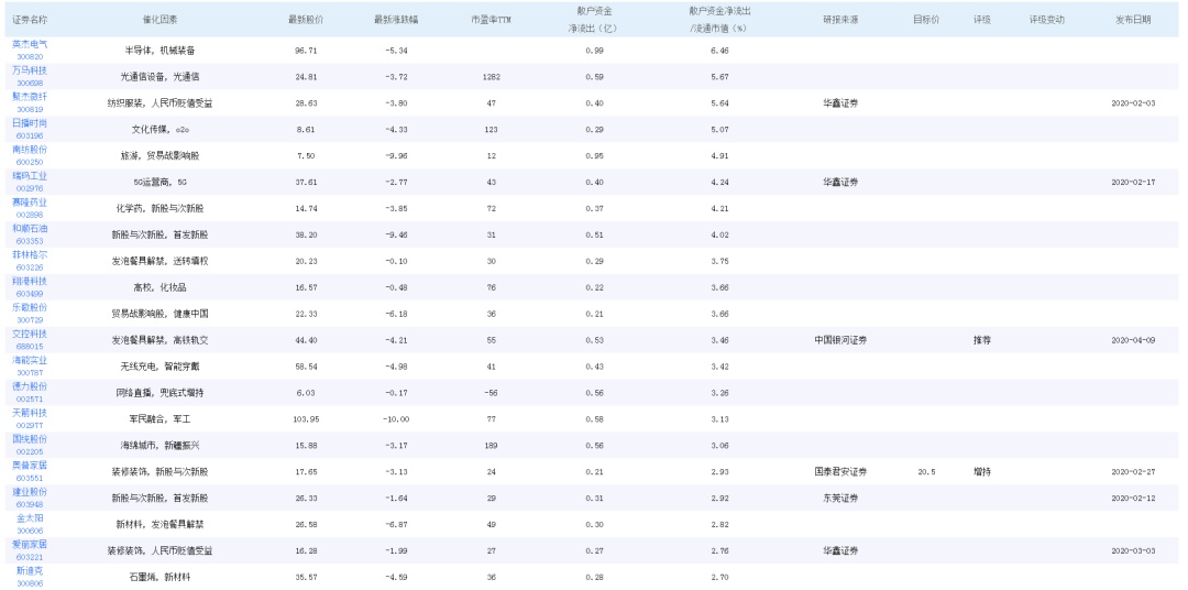 速报(欧冠)拉脱维亚对抗阿根廷比分市场分析-独家调查 速报(欧冠)拉脱维亚对抗阿根廷比分市场分析-独家调查