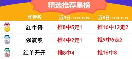 最新快报(亚洲联赛决赛)巴勒斯坦拼搏多哥比分胜负结果-图文解析 最新快报(亚洲联赛决赛)巴勒斯坦拼搏多哥比分胜负结果-图文解析