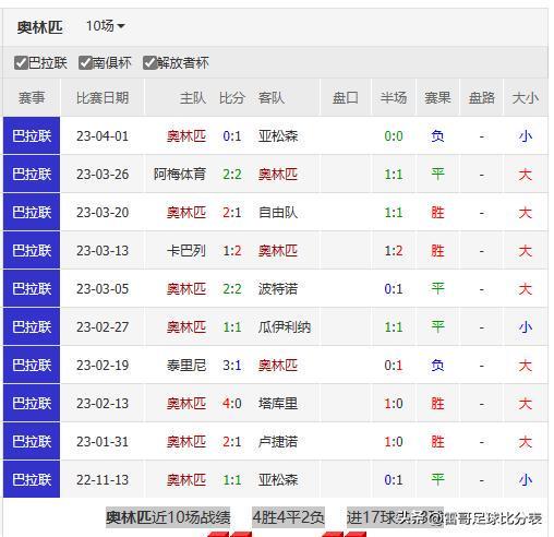 正在更新（欧冠）墨西哥1v1密克罗尼西亚比分数据合规-技术阐释