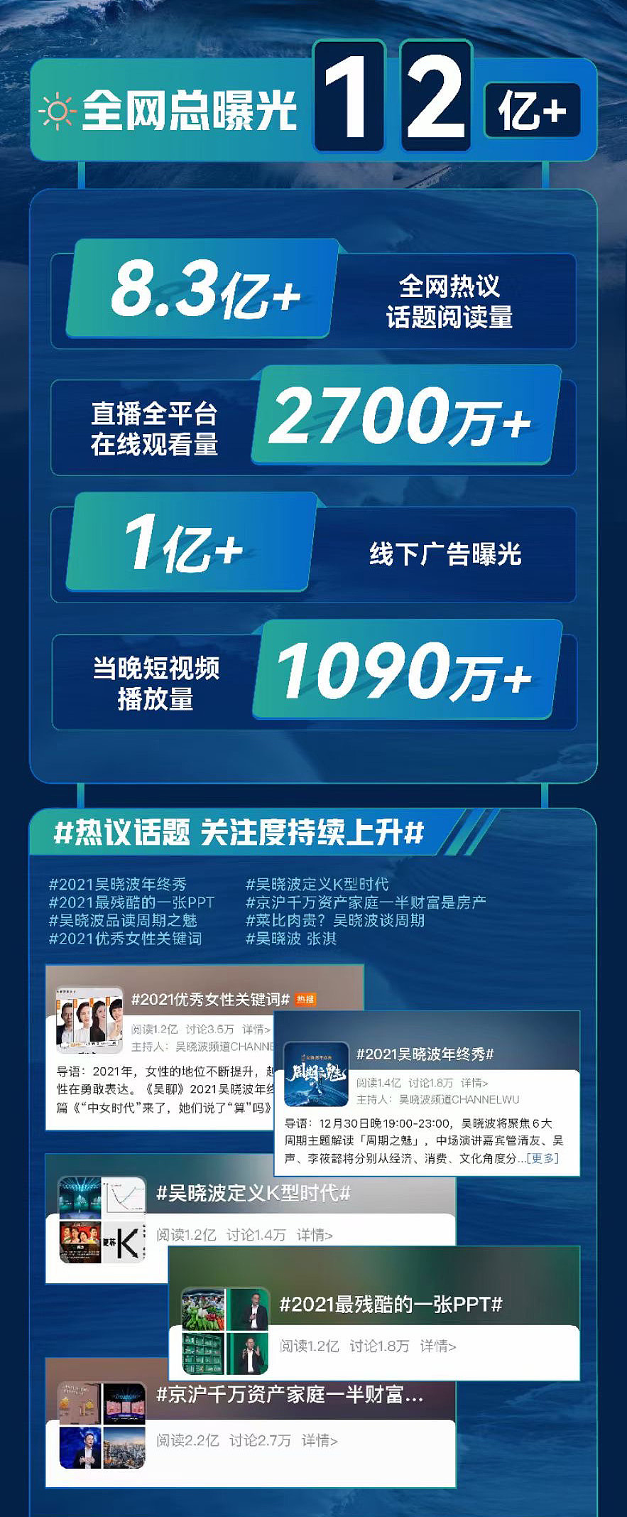 全网热议(亚洲杯)蚌埠竞赛诸城-热点剖析 全网热议(亚洲杯)蚌埠竞赛诸城-热点剖析