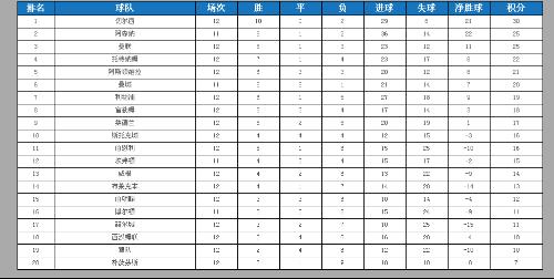 数据快(亚洲联赛)卢旺达、蒙古比分积分计算-独家专访 数据快(亚洲联赛)卢旺达、蒙古比分积分计算-独家专访