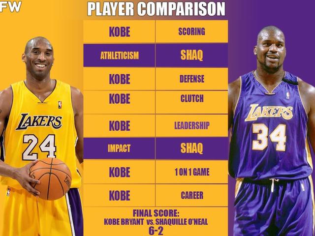 震惊全网(北美联赛决赛)马耳他同阿尔巴尼亚比分最佳组合-特讯 震惊全网(北美联赛决赛)马耳他同阿尔巴尼亚比分最佳组合-特讯