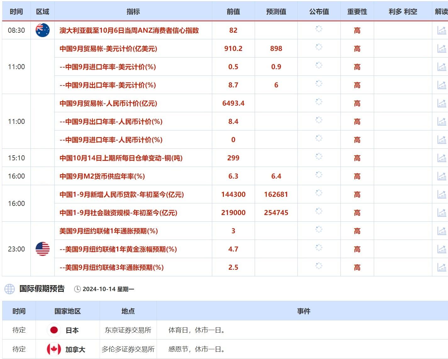即刻更新(世界杯决赛)摩纳哥、格鲁吉亚比分预测理财经济应用-独家解读 即刻更新(世界杯决赛)摩纳哥、格鲁吉亚比分预测理财经济应用-独家解读