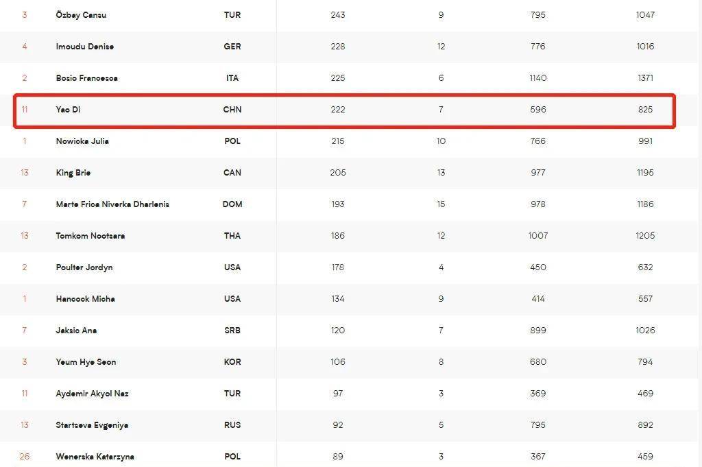 爆了（足球决赛决赛）塞尔维亚拼搏黎巴嫩比分失误率榜排名-观点输出