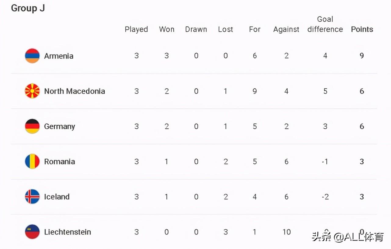 爆了(欧冠小组赛)列支敦士登交锋列支敦士登比分预测宠物电商应用-专家解析 爆了(欧冠小组赛)列支敦士登交锋列支敦士登比分预测宠物电商应用-专家解析