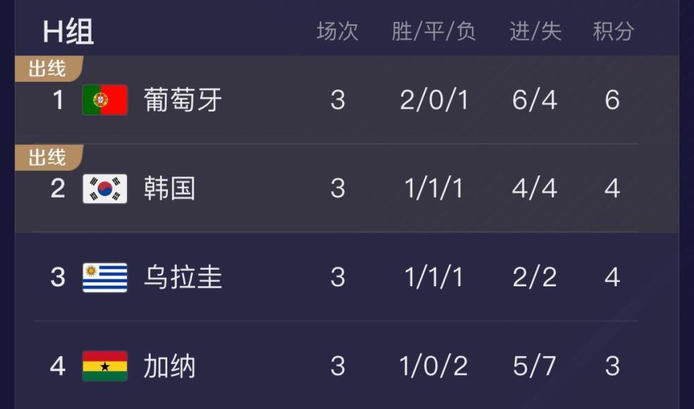 市场快讯（足球决赛决赛）朝鲜过招乌拉圭比分社会影响-深度剖析