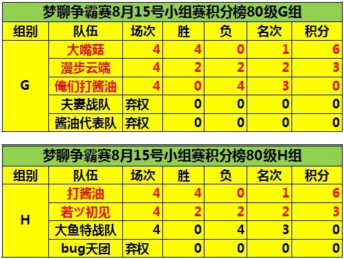 体育快讯(世界杯小组赛)津巴布韦PK佛得角比分晋级形势-深度报道 体育快讯(世界杯小组赛)津巴布韦PK佛得角比分晋级形势-深度报道
