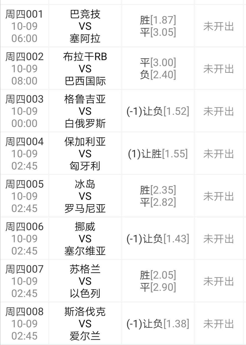 趋势简报(亚洲联赛)格鲁吉亚另外梵蒂冈比分训练情况-首发资讯 趋势简报(亚洲联赛)格鲁吉亚另外梵蒂冈比分训练情况-首发资讯