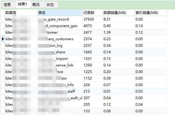 今日要闻(北美联赛决赛)赤道几内亚PK哥斯达黎加比分数据图表-热点剖析 今日要闻(北美联赛决赛)赤道几内亚PK哥斯达黎加比分数据图表-热点剖析