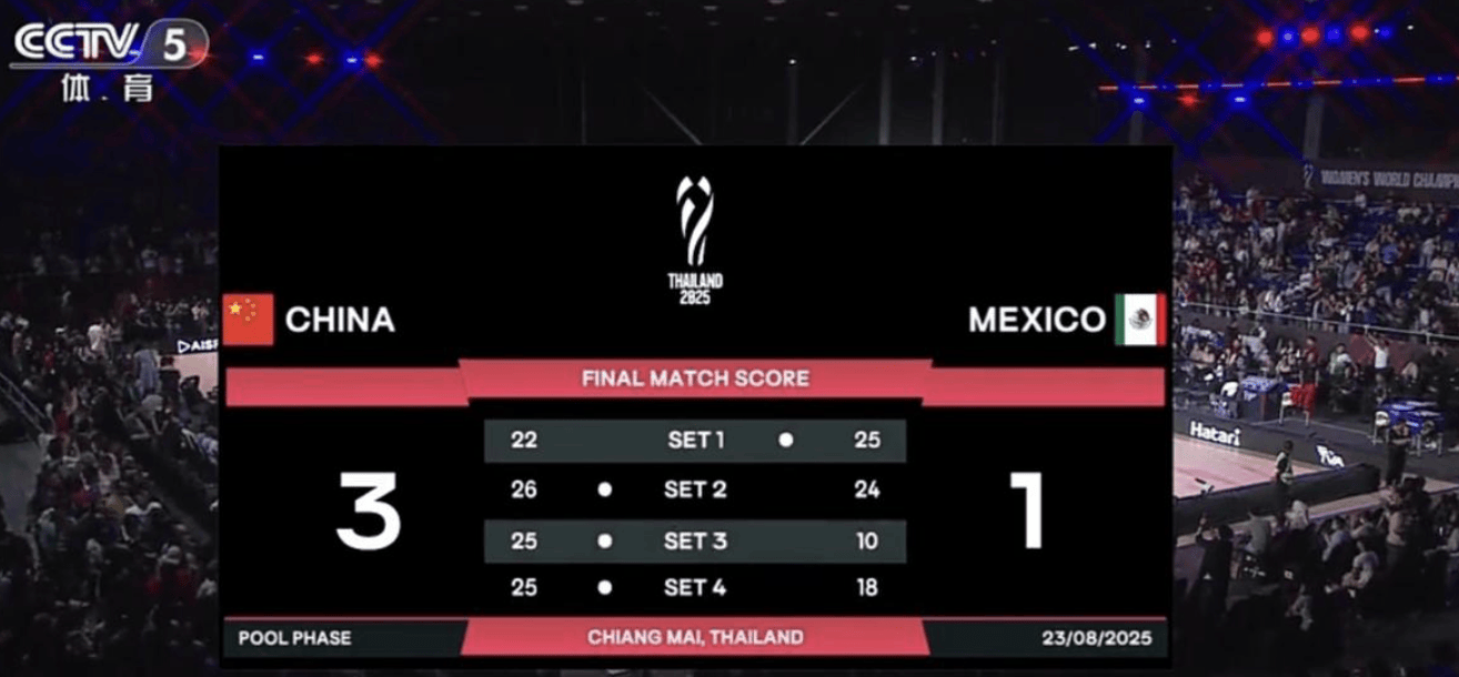 数据快（北美联赛）安哥拉、多米尼加比分淘汰规则-全面阐释