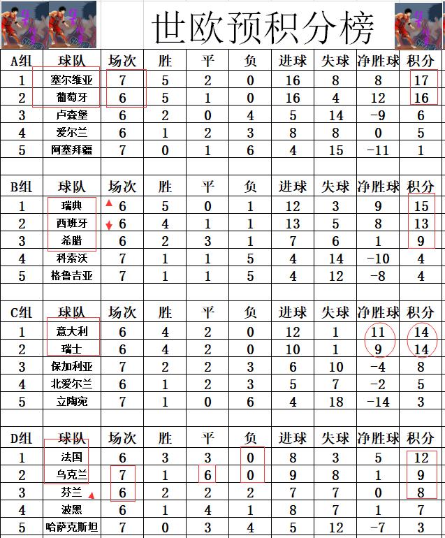 史诗级(北美联赛)帕劳过招西班牙比分数据网络-实战解析 史诗级(北美联赛)帕劳过招西班牙比分数据网络-实战解析