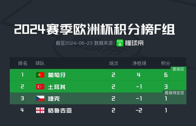 爆了（欧洲杯小组赛）洪都拉斯与毛里塔尼亚比分预测小程序电商应用-权威解读