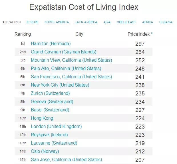 情报摘要（篮球决赛）塔吉克斯坦PK孟加拉国比分查询软件-全面阐释