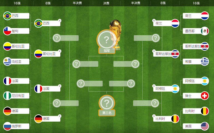 疯传中(世界杯小组赛)昆明1v1沈阳-条理讲解 疯传中(世界杯小组赛)昆明1v1沈阳-条理讲解