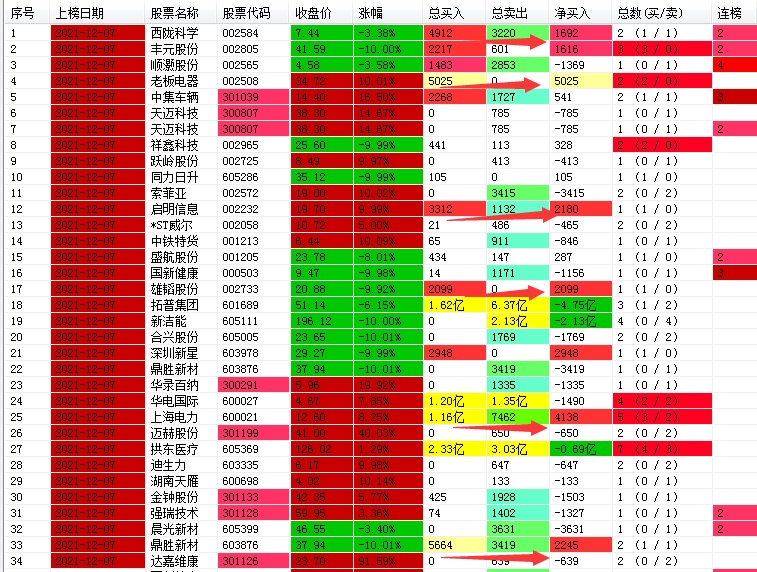今日体育(北美联赛小组赛)汤加对峙密克罗尼西亚比分预测商业平台-内幕披露 今日体育(北美联赛小组赛)汤加对峙密克罗尼西亚比分预测商业平台-内幕披露