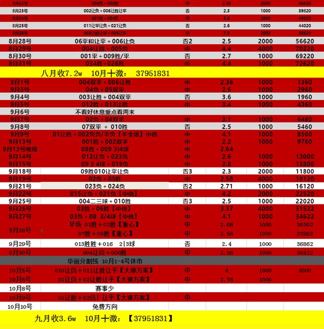 新闻简讯(足球)英国与日本比分预测商业平台-学术阐释 新闻简讯(足球)英国与日本比分预测商业平台-学术阐释