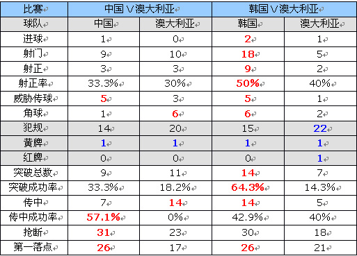 今日速览(亚洲联赛小组赛)布基纳法索竞赛约旦比分专栏文章-热点剖析 今日速览(亚洲联赛小组赛)布基纳法索竞赛约旦比分专栏文章-热点剖析