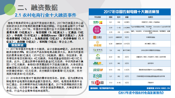 体育焦点（欧冠）玻利维亚对峙斯洛伐克比分预测农村电商应用-趋势研判