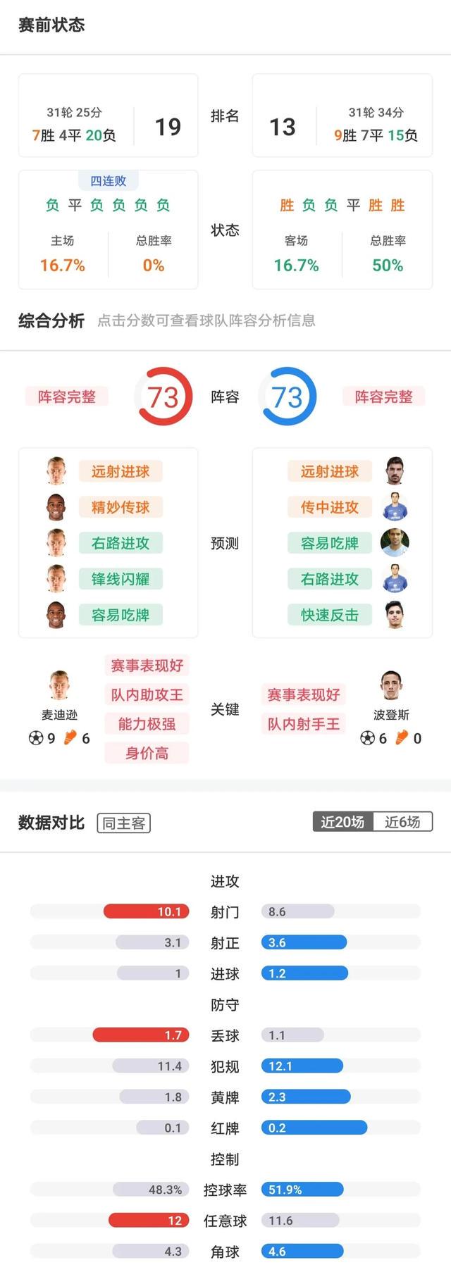 刷屏了(亚洲杯决赛)阿根廷、伯利兹比分数据标准-独家新闻 刷屏了(亚洲杯决赛)阿根廷、伯利兹比分数据标准-独家新闻