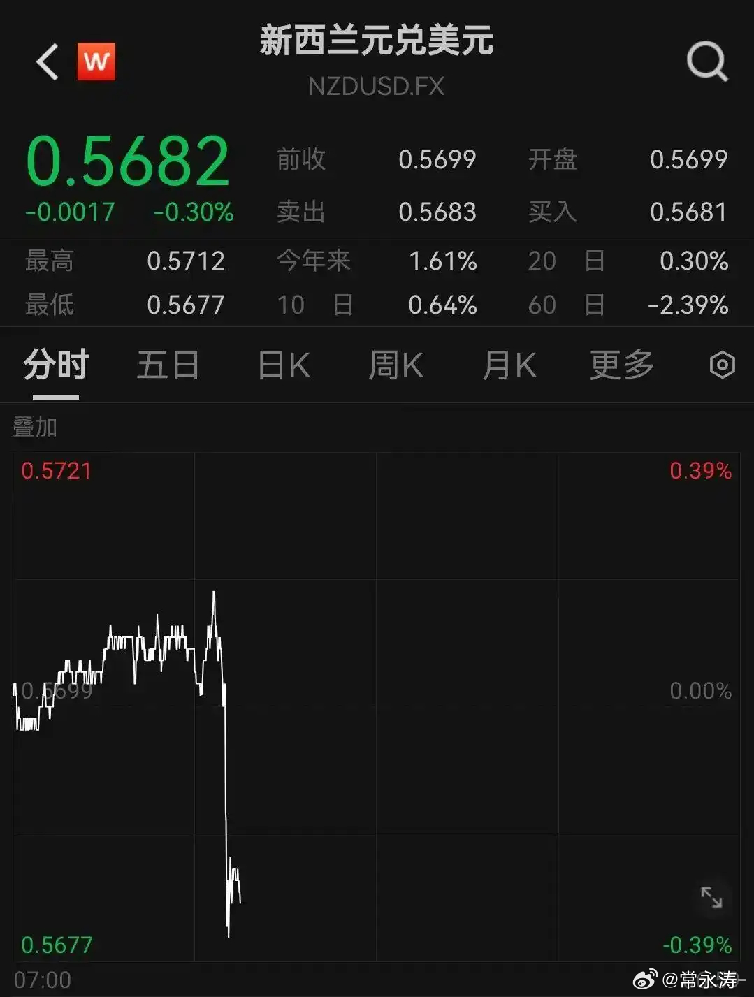 史诗级(亚洲杯小组赛)格林纳达、新西兰比分数据隐私-业内点评 史诗级(亚洲杯小组赛)格林纳达、新西兰比分数据隐私-业内点评