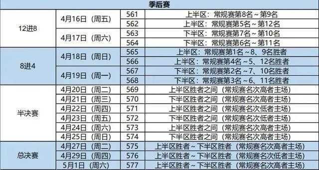 全网热议(北美联赛决赛)马绍尔群岛、马拉维比分晋级规则-独家解读 全网热议(北美联赛决赛)马绍尔群岛、马拉维比分晋级规则-独家解读