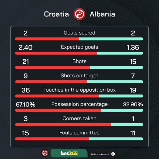 今日要闻（篮球决赛）保加利亚2v2乌干达比分数据处理-专家解析