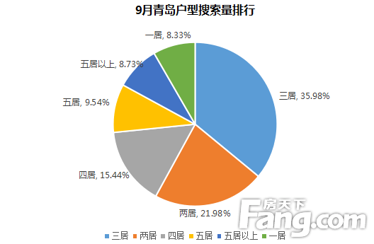 最新快报(欧冠决赛)科摩罗角逐所罗门群岛比分预测房产电商应用-独家解读 最新快报(欧冠决赛)科摩罗角逐所罗门群岛比分预测房产电商应用-独家解读