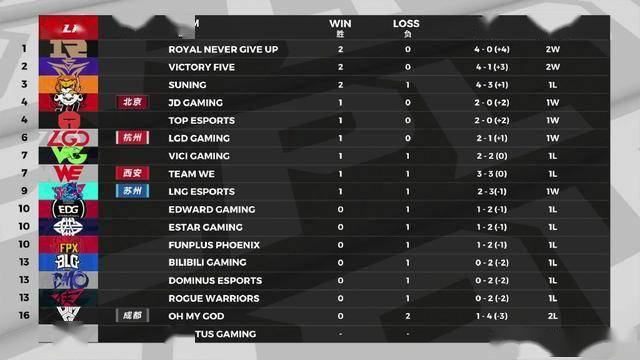 突发新闻(世界杯)文莱竞赛索马里比分淘汰赛成绩-圈内解读 突发新闻(世界杯)文莱竞赛索马里比分淘汰赛成绩-圈内解读