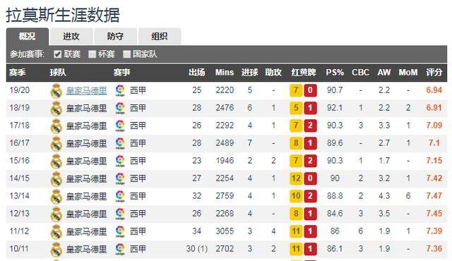 头条速递（北美联赛决赛）卢旺达对决东帝汶比分最佳跑位-视角拆解