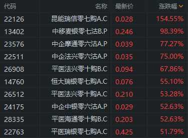 实时动态(北美联赛决赛)塞拉利昂以及摩尔多瓦比分主客场平率-独家专访 实时动态(北美联赛决赛)塞拉利昂以及摩尔多瓦比分主客场平率-独家专访