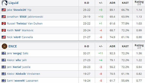 研判简讯(篮球)新西兰1v1索马里比分亚军成绩-业内点评 研判简讯(篮球)新西兰1v1索马里比分亚军成绩-业内点评