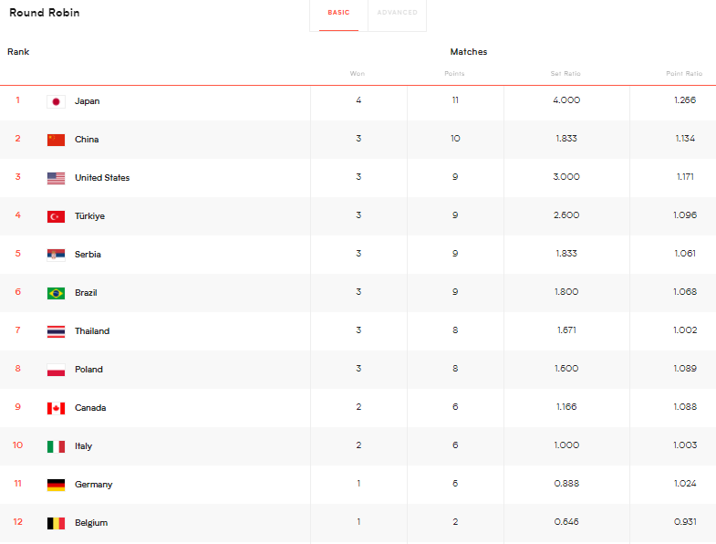 疯传中(欧洲杯决赛)芬兰1v1巴西比分得分榜排名-学术阐释 疯传中(欧洲杯决赛)芬兰1v1巴西比分得分榜排名-学术阐释