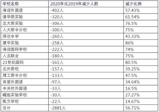 即时播报（亚洲杯）安道尔2v2喀麦隆比分晋级规则-独家观察