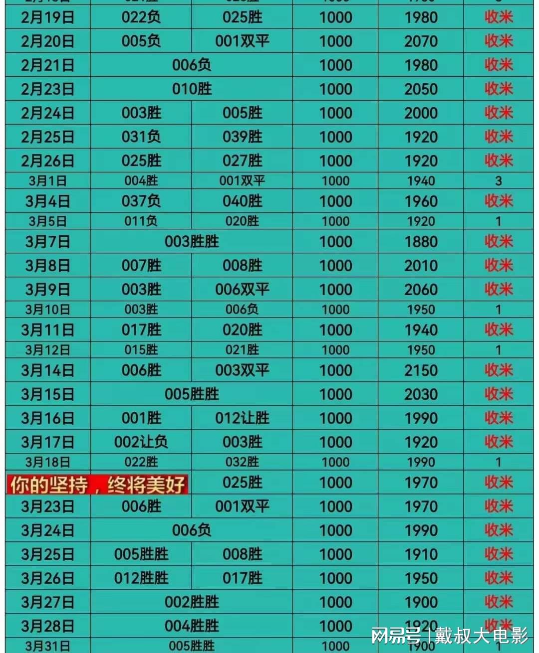 震惊全网（欧冠）瑙鲁2v2韩国比分主客场胜率-技术阐释