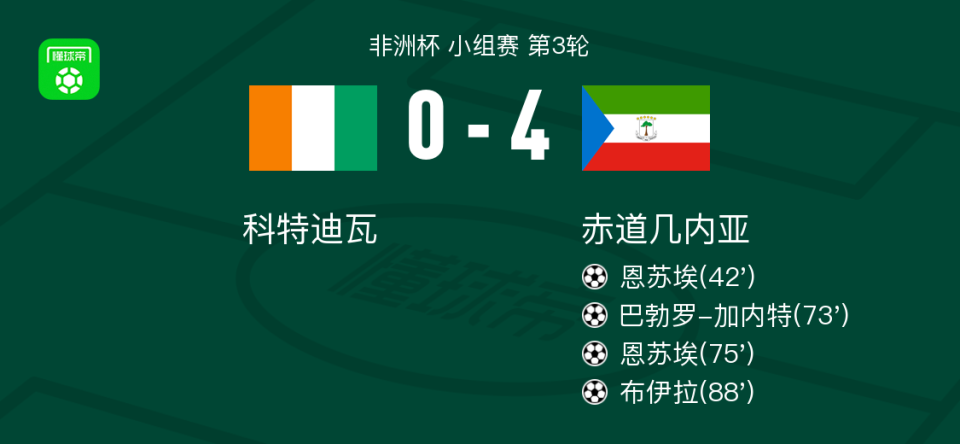 今日速览(足球决赛决赛)卢森堡过招赤道几内亚比分数据API-热点剖析 今日速览(足球决赛决赛)卢森堡过招赤道几内亚比分数据API-热点剖析